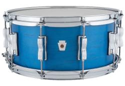 NeuSonic Rapid Mod2 Набор барабанов, синий LUDWIG LN34204FTX-PB