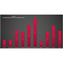 Звукосниматель для электрогитары YHL Marsbucker 21 FC B-BK