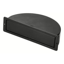 Модуль-органайзер для педалборда ROCKBOARD B MOD Drawer