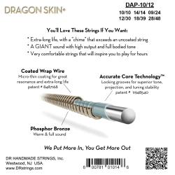 Струны для 12-струнной акустической гитары, Калибр: 10/10-48/28, Серия: DRAGON SKIN+™, Обмотка: фосфористая бронза, Покрытие: микротонкое DR STRINGS DAP-10/12