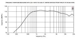 ВЧ 1.4” драйвер, 8 Ом, 110 Вт, 112dB, 800-20000 Гц EIGHTEEN SOUND ND3SA/8