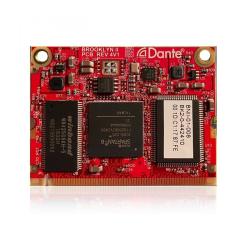 Двунаправленный аудиоинтерфейс DANTE для WING BEHRINGER AOIP-DANTE