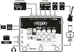 Freeway Педаль эффектов THERMION 04FWY00001