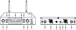 Микрофонная радиосистема UHF 650 - 758 MHz, подавитель обратной связи, цифровая модуляция, LCD дисплей, DSP, ручной микрофон - 2 шт. AXELVOX DX800FK