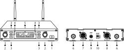 Микрофонная радиосистема UHF 650 - 758 MHz, цифровая модуляция, LCD дисплей, DSP, ручной микрофон - 2 шт. AXELVOX DX800HT