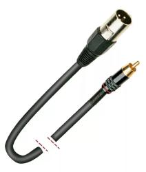 Кабель готовый XLR папа - RCA папа, длина: 5м WORK MK 33