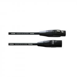 Микрофонный кабель XLR female/XLR male, 10,0 м, черный CORDIAL CIM 10 FM