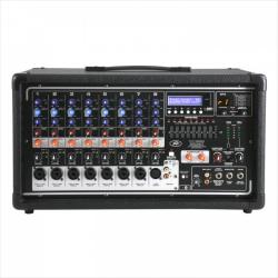 8-канальный активный микшерный пульт PEAVEY PVi 8500