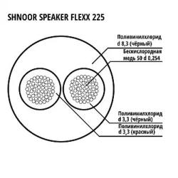 Кабель акустический гибкий, 2x2.5мм, d8.3, 100м SHNOOR 225BLK-100m