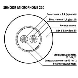 Кабель микрофонный симметричный, 2x0.12мм, d6, 100м SHNOOR 220BLK-ECO-100m