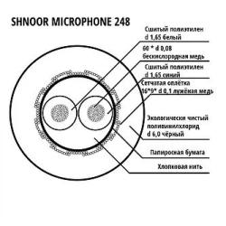 Кабель микрофонный, 2x0,48мм, d6, 100м SHNOOR 248BLK-100m