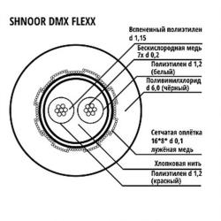 Кабель &AES/EBU гибкий, d6,0, чёрный, 100м SHNOOR DMX-Flexx-BLK-100m