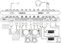 DJ-контроллер RELOOP Mixon 8 PRO